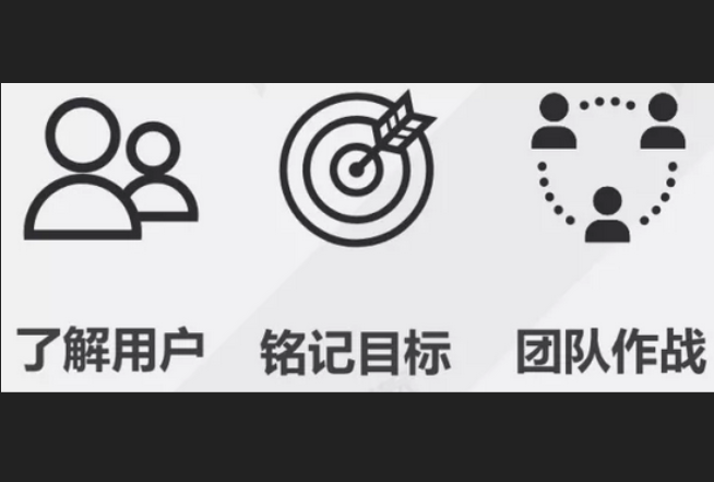 APP開發公司的項目管理